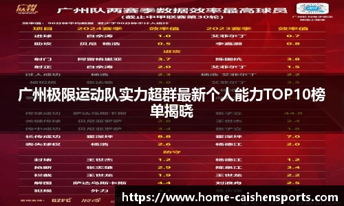 财神体育平台